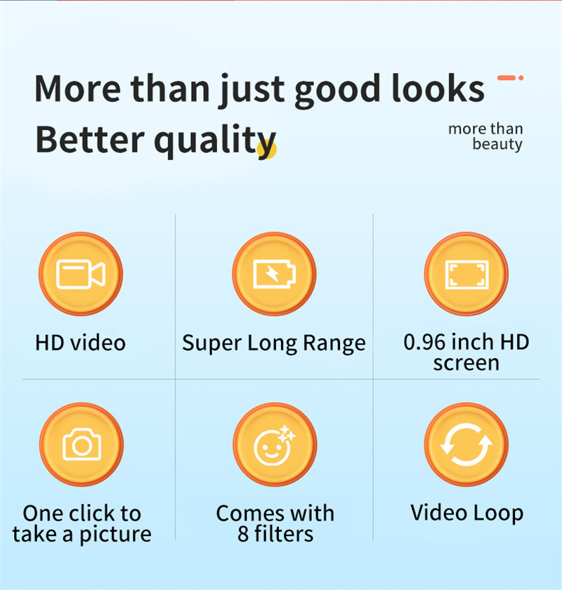 Kompakte 1080p HD Retro Mini-Kamera – Perfektes Geschenk im Taschenformat für jeden Anlass!